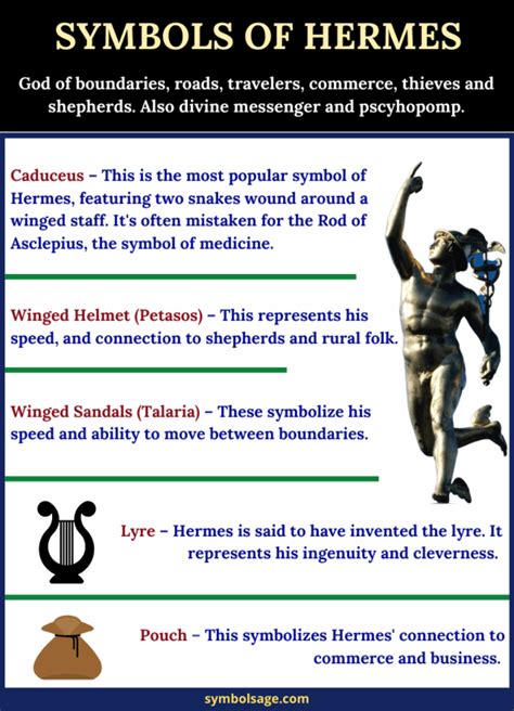 hermes d square|hermes symbols and meanings.